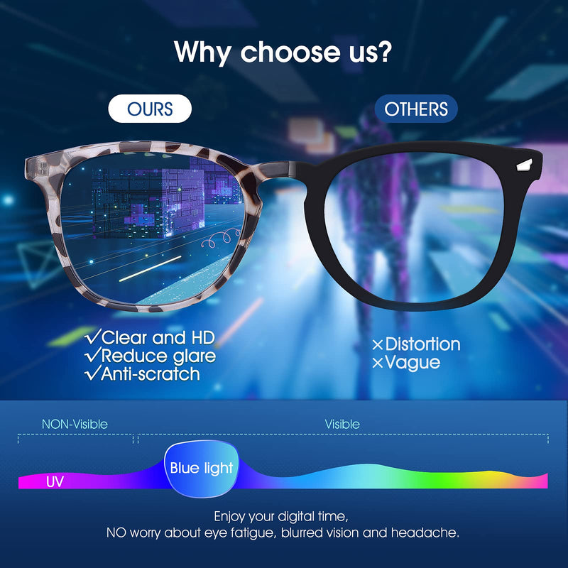 Vimbloom Blue Light Filter Glasses, Computer Glasses ‚ Pc And Gaming Uv Blue Light Blocking Glasses, Anti-Reflective Glasses For Women And Men ‚ Without Strength - NewNest Australia
