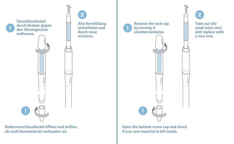 Sustee Aquameter Refill (2 Small cores) - NewNest Australia