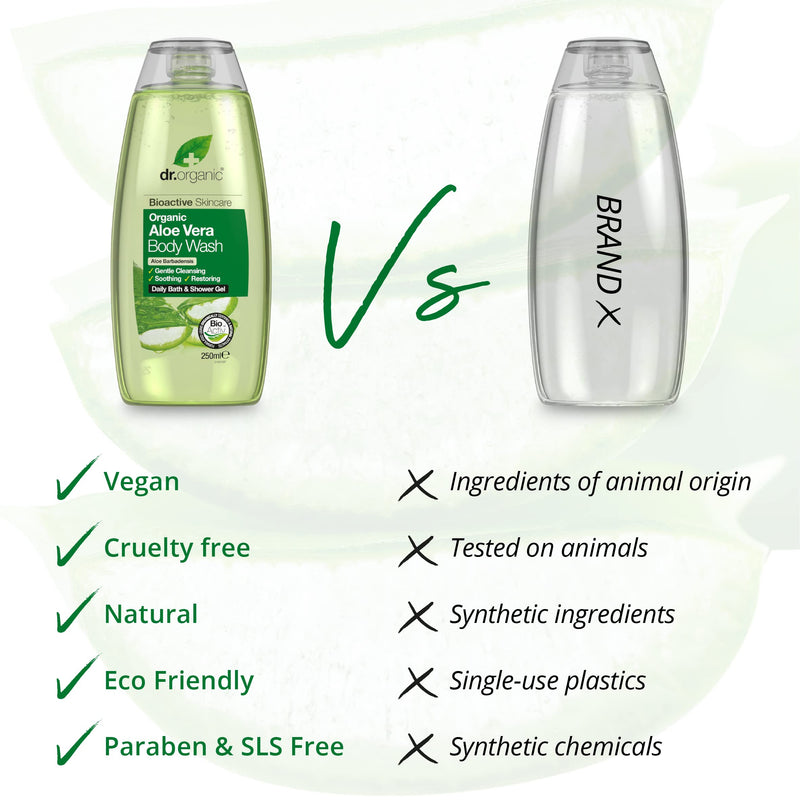 Organic Aloe Vera Body Wash, Natural, Vegan, Cruelty Free, Eco Friendly Recyclable Packaging, Paraben Free & SLS Free, For Women & Men, Shower, Palm Oil Free, Dr Organic - NewNest Australia