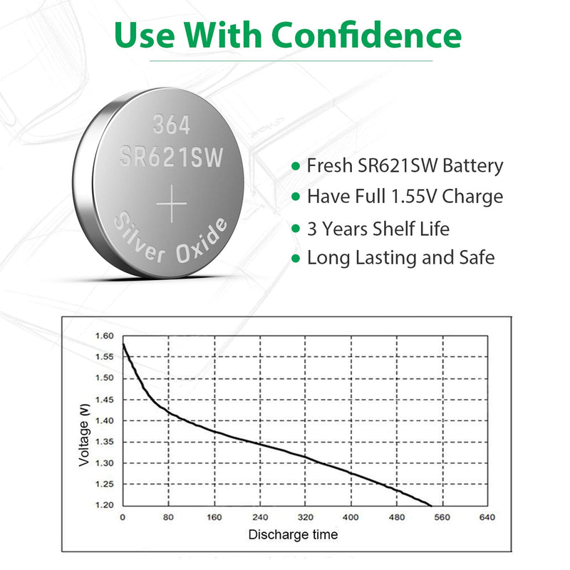 LiCB 20 Pack SR621SW 364 164 363 AG1 Battery 1.5V Button Cell Watch Batteries - NewNest Australia