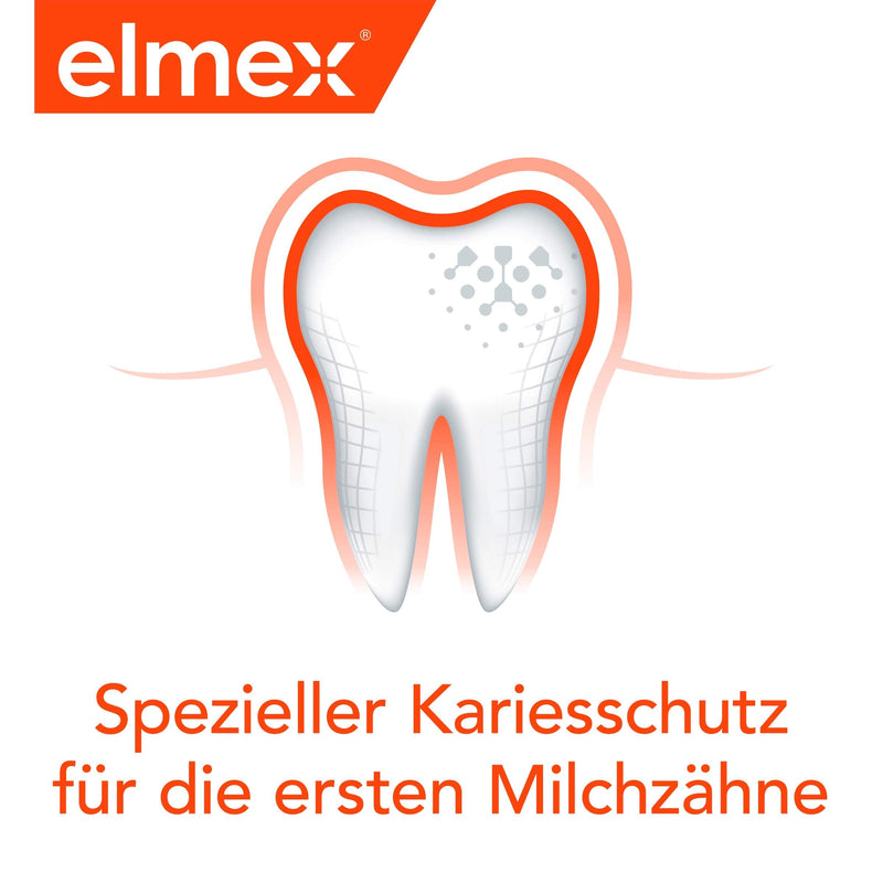 Elmex Baby Toothpaste - NewNest Australia
