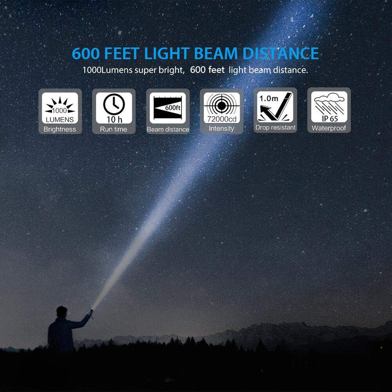 Hoxida USB Rechargeable Flashlight (Battery Included), Magnetic LED Flashlight, Super Bright LED Tactical Flashlight with Cob Sidelight, Waterproof, Zoomable Best Flashlight for Camping, Emergency 2pack Magnetic flashlight - NewNest Australia