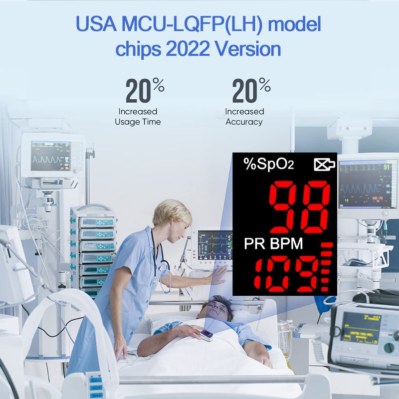 aCurio Pulse Oximeter NHS Test Oximeter - CE Approved Oxygen Monitor Finger Adults and Child Heart-Rate Monitor - Oxygen Saturation Monitor Accurate Fast Blood Oxygen Monitor Heart Rate Monitor blue - NewNest Australia