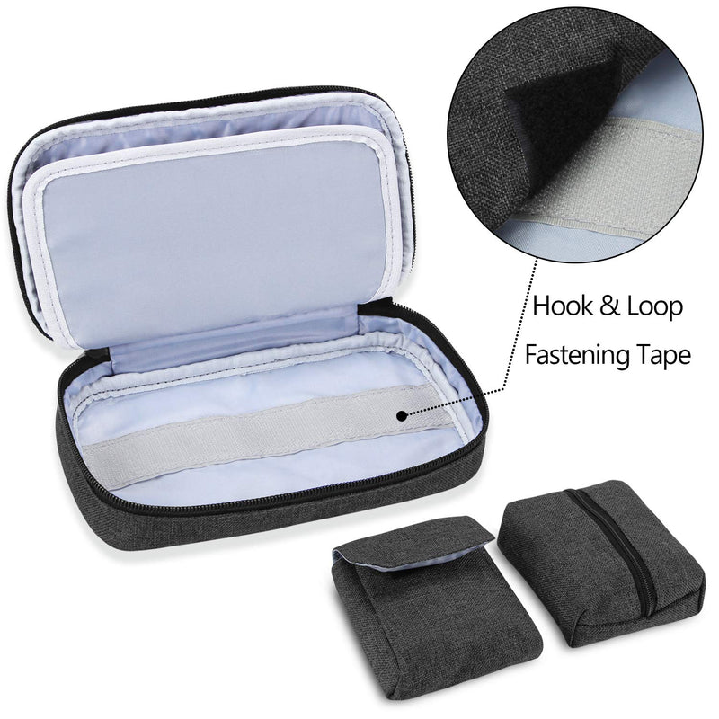Luxja Diabetic Supplies Travel Case, Storage Bag for Glucose Meter and Other Diabetic Supplies (Bag Only), Black - NewNest Australia