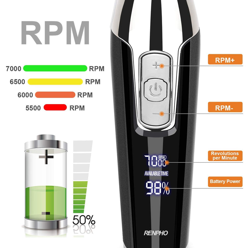 RENPHO Hair Clippers for Men Cordless Beard Trimmer Professional Hair Cutting kit,USB Rechargeable Hair Trimmer for Men and Kids with LED Display, T-Blade Detailer Trimmer for Lining and Artwork 0.2MM - NewNest Australia