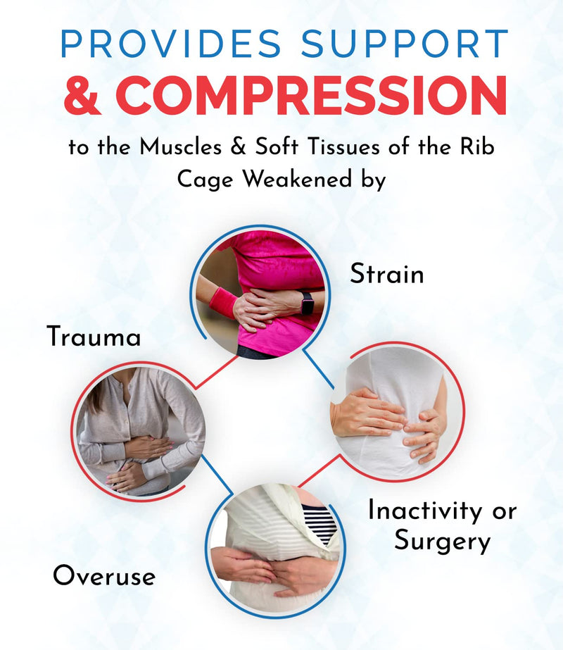 ITA-MED Breathable Elastic Rib Brace, Best Rib Belt for Women, Compression Rib Support Wrap/Binder for Broken, Cracked, Dislocated & Fractured Ribs, Made In USA, XX-Large 2X-Large - NewNest Australia