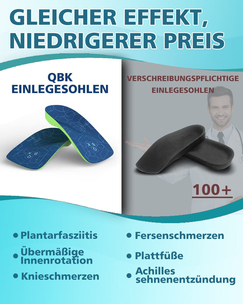Qbk Metatarsalgia Insoles, Overpronation Insoles With High Arch Support, Relieve Flat Foot, Plantar Fasciitis, Back Pain, Orthopedic Insoles For Men & Women, Xs - NewNest Australia