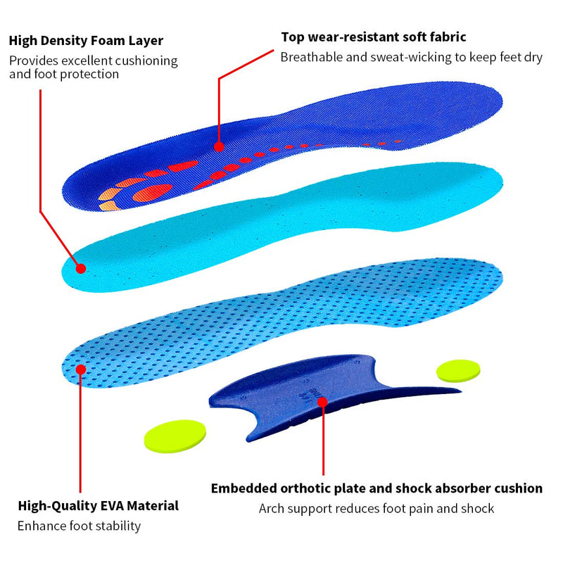 Low Arch Elastic Comfort Insole Sports Foam Compression Shock Absorption Shock Absorption Anti-Fatigue Insole Suitable for Flat Heel Pain(Size:UK-7,Length:10.25",Blue) UK-7-26CM--10.25" Blue - NewNest Australia