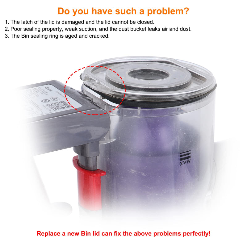 Dust Bin Lid Replacement for Dyson V6 Vacuum Cleaner Dust Bin Base Parts Models DC58 DC59 DC62 DC72 DC74 SV03 SV07 SV09 HH08 Dust Bin Door/Dirt Cup Lid/Dust Box Lid/Dust Bucket Cover - NewNest Australia