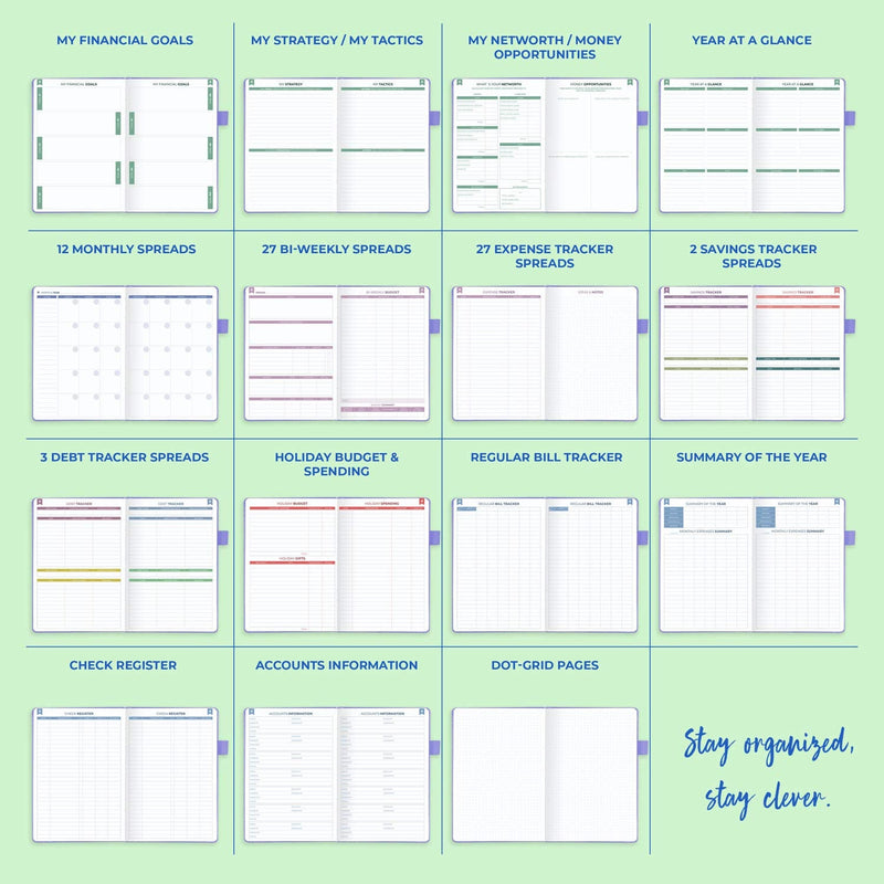 Clever Fox Bi-Weekly Budget Planner – Undated Financial Organizer with Expense & Bill Tracker – Finance Book for Household Money Budgeting & Accounts Book to Take Control of Your Money,A5 - Periwinkle - NewNest Australia