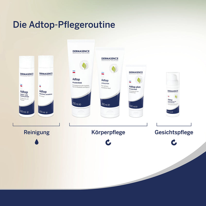 DERMASENCE Adtop Medicinal Shampoo, 200 ml - Gentle cleansing for dry and dandruff-prone scalp - preserves the moisture content of the skin - with anti-dandruff active ingredient - NewNest Australia