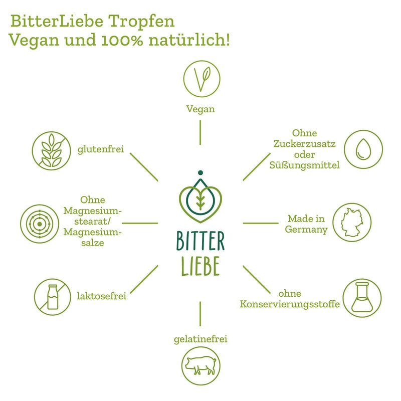 Bitterliebe 50 Ml, Contains Bitter Substances, Delicious Formula Inspired By Hildegard Von Bingen (Including Gentian Root, Ginger, Artichoke, Cardamom, Fennel). - NewNest Australia