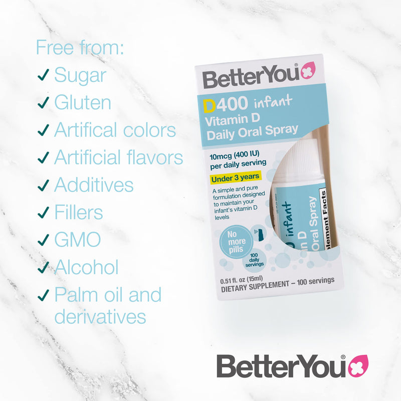 BetterYou Infant Vitamin D Daily Oral Spray | 400 IU (10UG) of Vitamin D3 | Oral Vitamin D Supplement to Support Infant Development | Birth to 3 years | 15ml (100 Sprays) - NewNest Australia