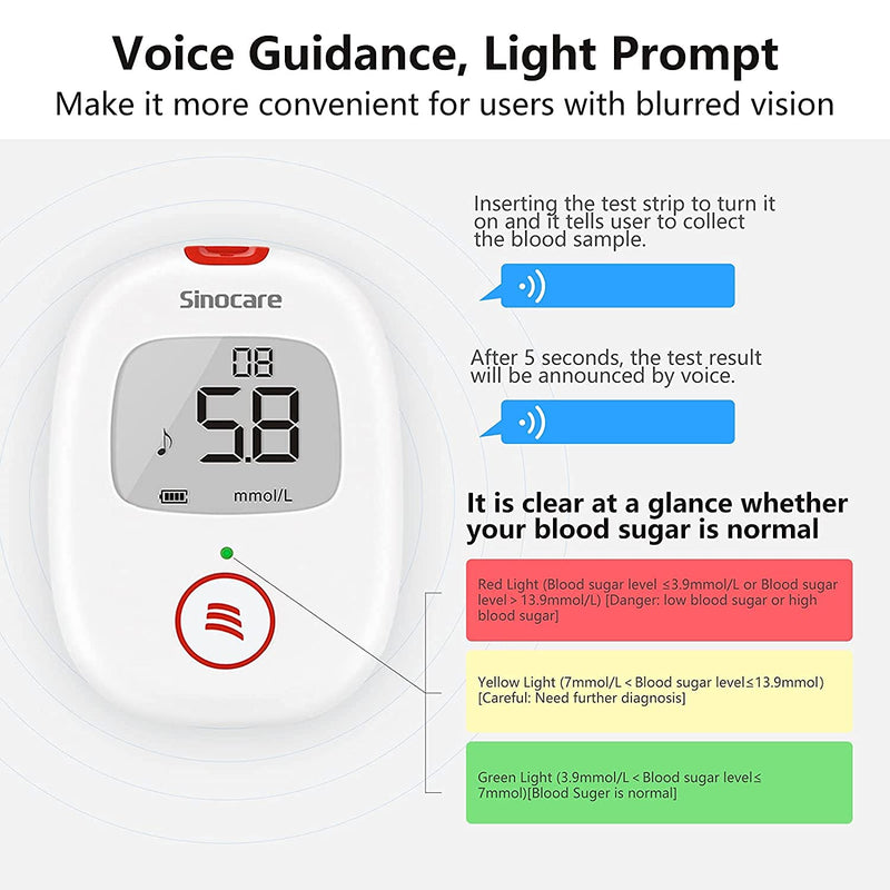 sinocare Diabetes Testing Kit/Blood Glucose Monitor Safe AQ Voice/Glucometer with Voice Reminder & Light Warning, Blood Sugar Test with Strips x 100 & Case -in mmol/L Safe AQ Voice Glucometer Kit - NewNest Australia