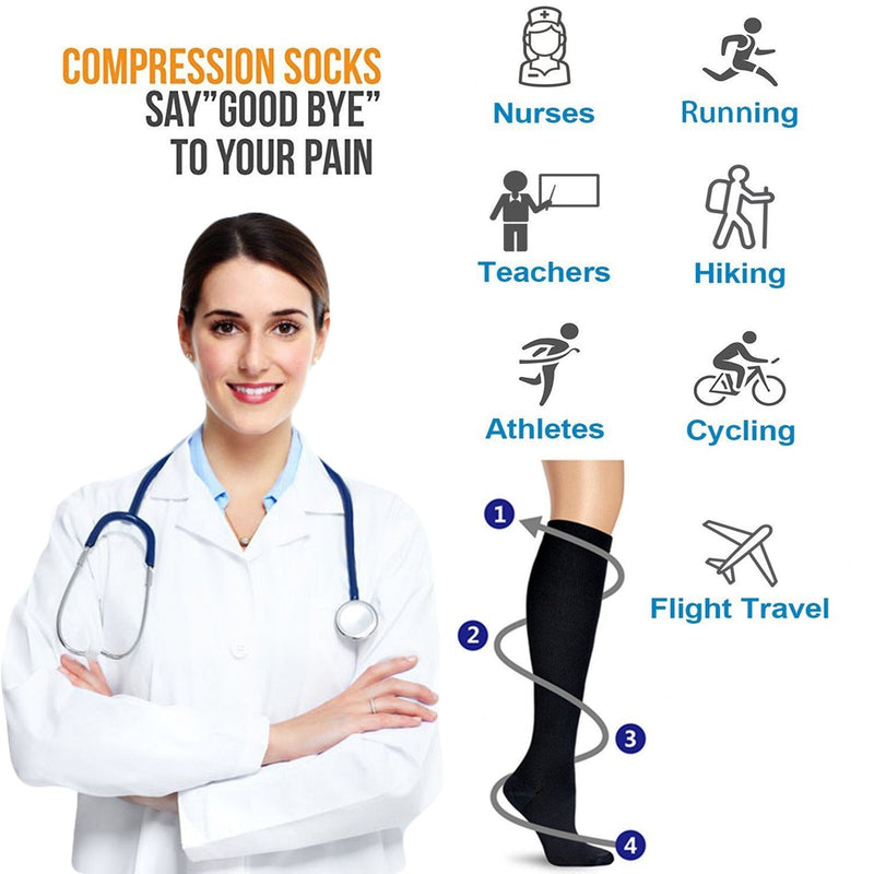 CHARMKING Thigh High Compression Socks for Women & Men Circulation (3 Pairs) Over the Knee High Stocking is Best for Running, Flight Travel, Supporting, Cycling, Pregnant 15-20 mmHg (S/M, Black) Small-Medium 01 Black/Black/Black - NewNest Australia