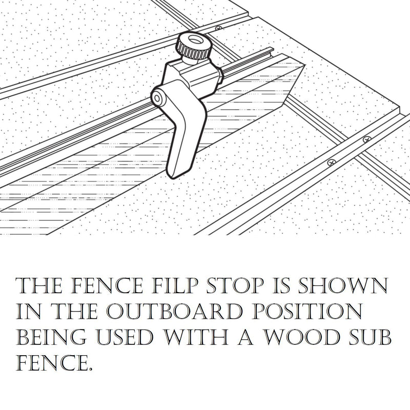 POWERTEC 71135 2-1/4-Inch Fence Flip Stop for Woodworking - NewNest Australia