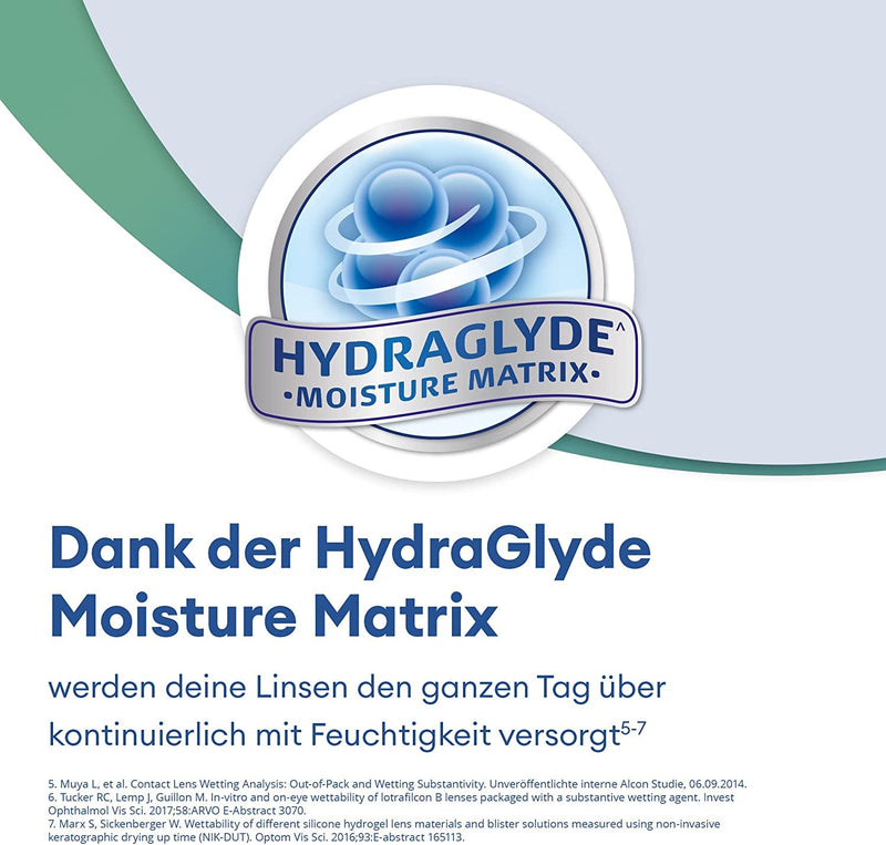 Air Optix plus HydraGlyde for Astigmatism monthly lenses soft, 3 pieces, BC 8.7 mm, DIA 14.5 mm, CYL -2.25, AXIS 10, +0.5 diopters - NewNest Australia