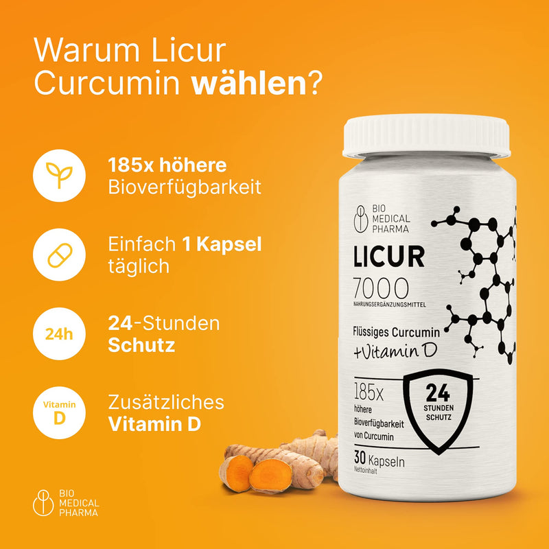 Turmeric capsules with vitamin D3 - 185x higher bioavailability - High-dose micellar curcumin - 1 capsule daily - equivalent to 6,600 mg turmeric powder - Licur 7000 with vitamin D (monthly pack) Licur7000 + Vitamin D - NewNest Australia