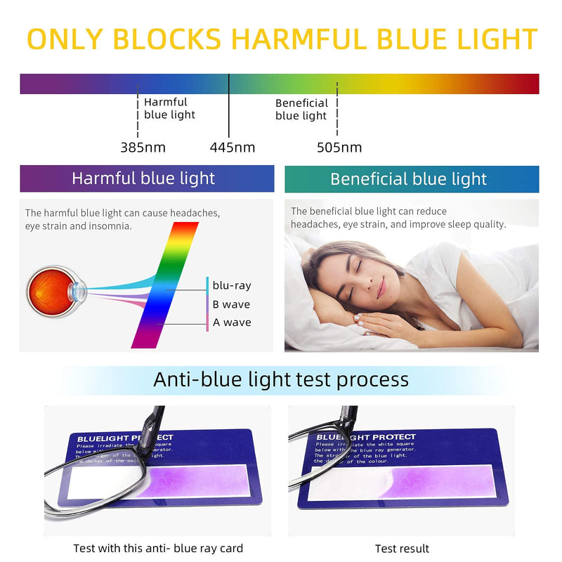 IVNUOYI 4 Pack Blue Light Blocking Glasses with Spring Hinges,Colors Lightweight Glasses for Women,Anti Glare UV Computer Eyeglasses 4 Pack Mix 0.0 x - NewNest Australia