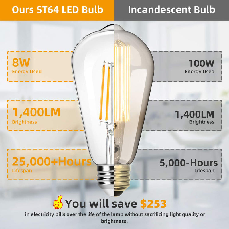 4-Pack Vintage 8W ST64 LED Edison Light Bulbs 100W Equivalent, 1400Lumens, 2700K Warm White, E26 Base LED Filament Bulbs, CRI 90+, Antique Glass Style Great for Home, Bedroom, Office, Non-Dimmable 2700K Warm White St64 - NewNest Australia
