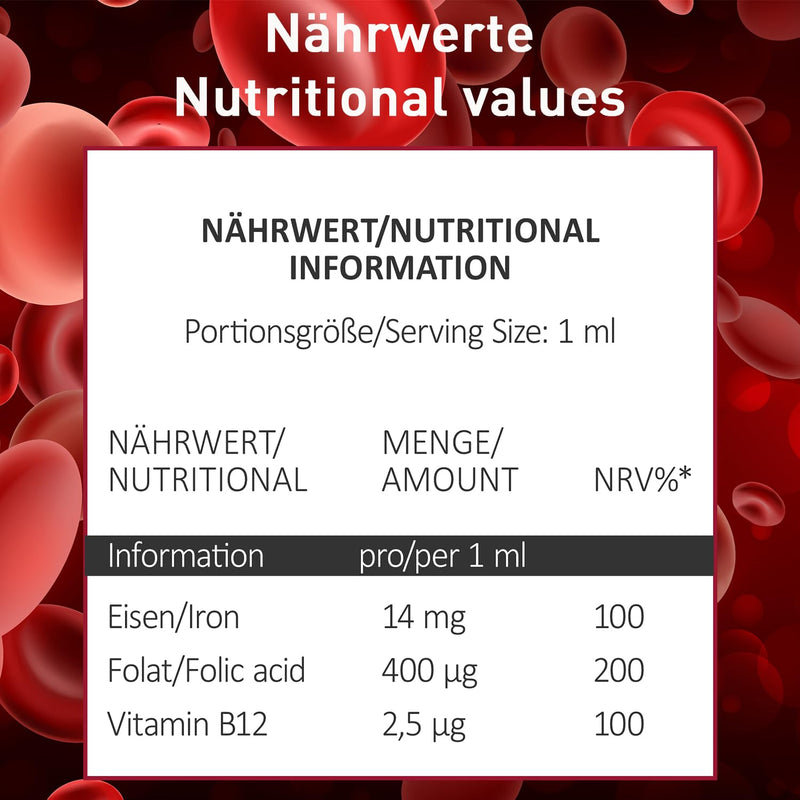 ALP NUTRITION iron drops 30ml, high-dose iron vitamin B12 folic acid - well-tolerated iron preparation as an alternative to iron tablets for iron deficiency - NewNest Australia