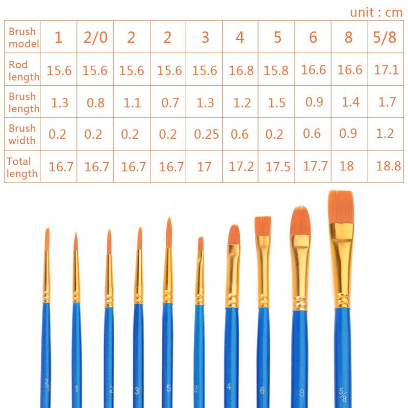 Hulameda Paint Brushes Set, 5 Packs/ 50 Pcs Round Pointed Tip Paintbrushes with 12 Pcs Paint Pallets for Acrylic Oil Watercolor, Face Nail Art, Miniature Detailing and Rock Painting, Blue - NewNest Australia