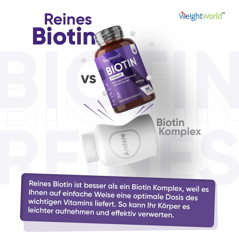 Biotin tablets - 12,000μg pure biotin for hair, skin and beard growth - 1 year supply with 365 vegan tablets - Vitamin B7 - Tested D-biotin (vitamin H) for women and men - From WeightWorld - NewNest Australia