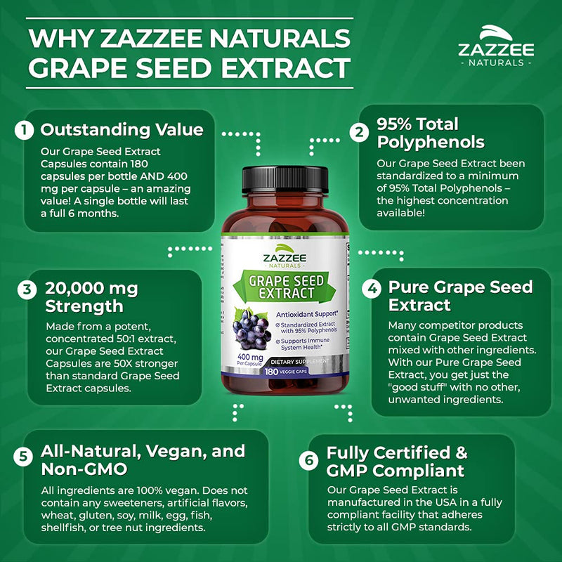 Zazzee Grape Seed Extract 20,000 mg Strength, 180 Vegan Capsules, 95% Polyphenols (Proanthocyanidins), Potent 50:1 Extract, 400 mg per Capsule, 6 Month Supply, Non-GMO and All-Natural - NewNest Australia