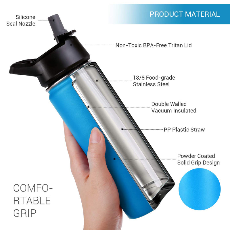 NewNest Australia - S.Y Home&Outdoor Insulated Water Bottle Stainless Steel Double Wall Vacuum Insulated Travel Sports Water Bottle with Straw Lid, BPA Free, Waterproof - 20oz Blue 20oz w/ Straw Lid 