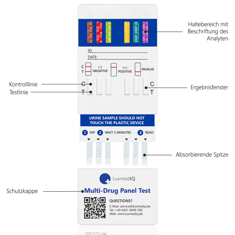 Luxmediq Drug Test Multi 12 - Urine Drug Quick Test - Cannabis Thc, Ecstasy Mdma, Cocaine, Amphetamine, Opiates, Methamphetamine, Methadone, Oxazepam, Buprenorphine, Oxycodone, Phencyclidine, Nortriptyline - NewNest Australia