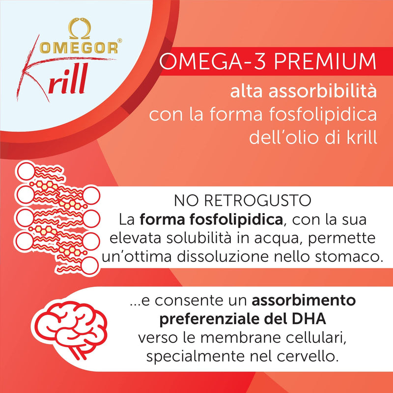 Omeg Krill - Pure Krill Superba Oil Supplement with Omega-3, Choline and Astaxanthin - 60 cps - NewNest Australia