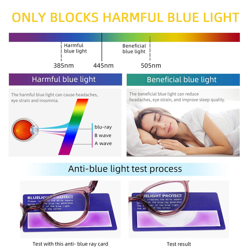 IVNUOYI 6 Pack Reading Glasses Blue Light Blocking Stylish Ladies Readers with Spring Hinges,Anti Glare UV Eyestrain,Computer Eyeglasses for Women 1.0 6 Pack Mix 1.0 x - NewNest Australia