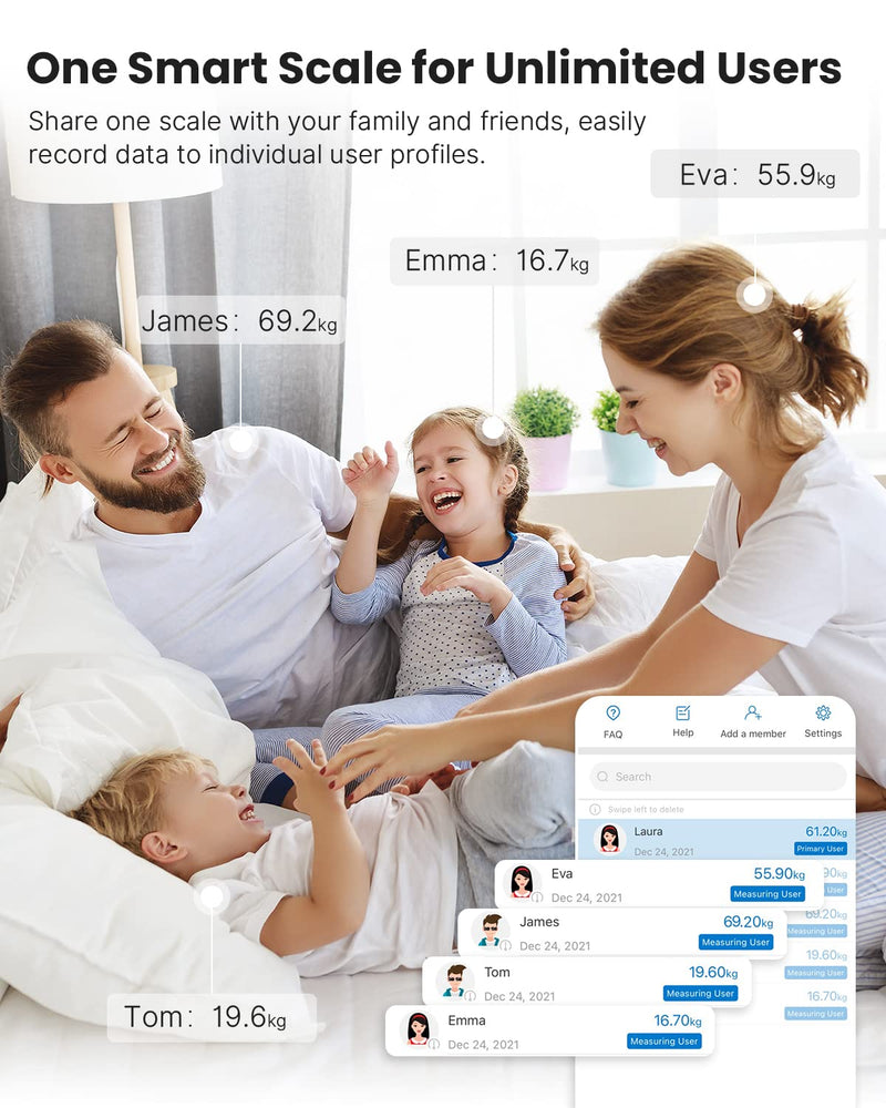 Renpho Body Fat Bathroom Scales, Bluetooth Personal Scales With App, Smart Digital Scales For Body Fat, Bmi, Weight, Muscle Mass, Water, Protein, Skeletal Muscle, Bone Weight And Bmr - NewNest Australia