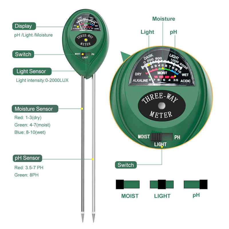 Dr.meter Soil Moisture Meter, Sunlight PH Acidity 3-in-1 Soil Tester Kit for Garden Farm Lawn Planter (No Battery Needed) (VD-1) - NewNest Australia