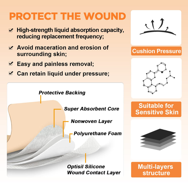 Carbou 10Pcs Silicone Foam Dressing 4"x 4"(10 cm x 10 cm) - with Border Adhesive Waterproof Central Ultra Absorbent-Foam (2.5" X 2.5") Square Dressing Waterproof Silicone Wound Bandage 4x4 Inch(Pack of 10) - NewNest Australia