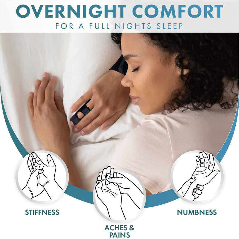 Actesso Enhanced Broken Finger Splint - Support for Trigger, Mallet, Arthritis, RSI (Repetitive Strain Injury), Small Middle Index Ring (One Size, Black) One Size - NewNest Australia