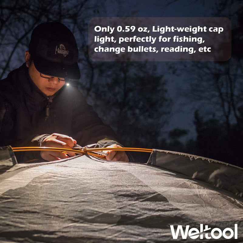 Weltool M6-Mini LED Cap Flashlight Ultra-Compact, 3000K Warm White EDC Pocket Light with Clip No-Glare Even beam- High Color Rendering of 85% - Perfect Pen Light - for Inspection Reading by AAA cell M6 Mini - NewNest Australia