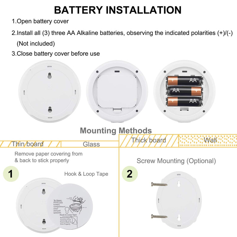 LUXSWAY Wireless Led Spotlight,Battery Operated Accent Lighting with 2 Remote Control,Wireless Art Light for Paintings,Rotatable Light Head,Stick on Lights for Picture Painting Closet,Timer Auto Off - NewNest Australia