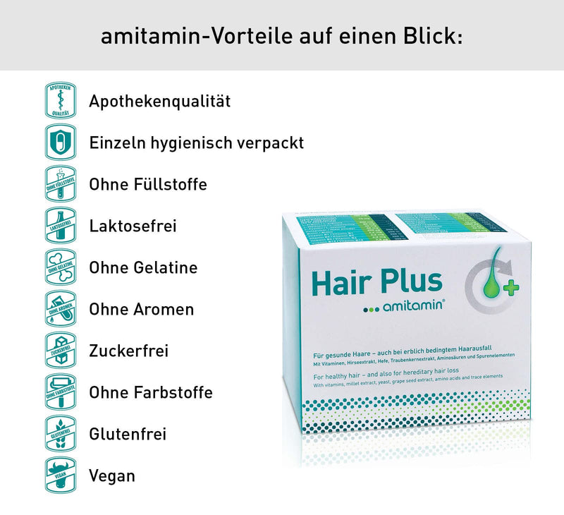 Amitamin Hair Plus Hair Vitamins 60 Capsules, Pharmacy Quality, Also For Hereditary Hair Loss, With Biotin, Vitamin B1, B2, B6, B12, Millet And Grape Seed Extract, Vitamin A, C, E, Selenium - NewNest Australia