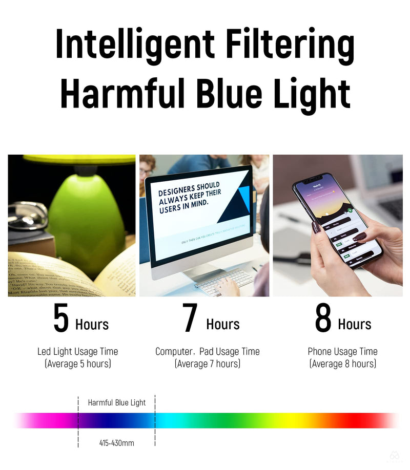 MIGSIR 6 Pack Blue Light Blocking Glasses for Computer Gaming, Fashion Fake Anti Eye Strain Eyeglasses for Women Men 6 Pack Mix - NewNest Australia
