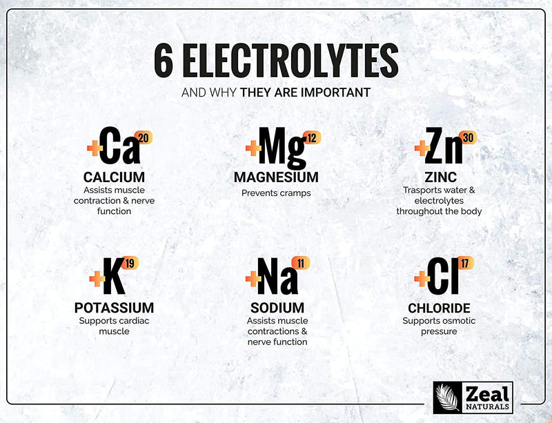 Electrolyte Powder Recovery Drink (90 Servings | Peach Mango) w Real Salt +BCAAs +B-Vitamins Sugar Free Electrolyte Supplement w Potassium Zinc & Magnesium for Hydration - Keto Electrolytes - NewNest Australia