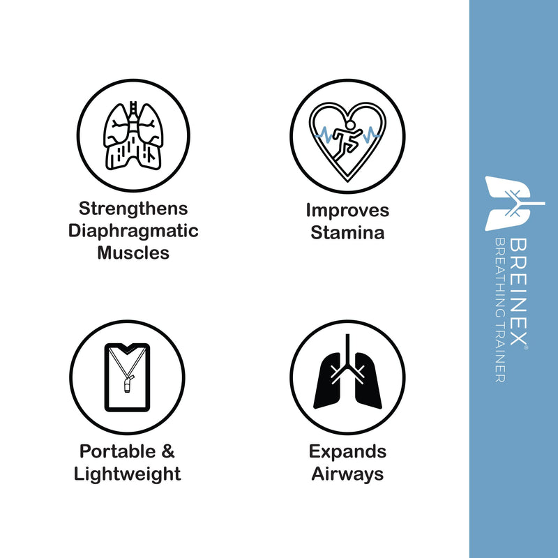 BREINEX Pro | Perfect for Professional & Inspiring Athletes at All Levels of Competition. Runners, Swimmers, Cyclists | Train Lung Endurance & Unblocks Airways High Resistance - NewNest Australia