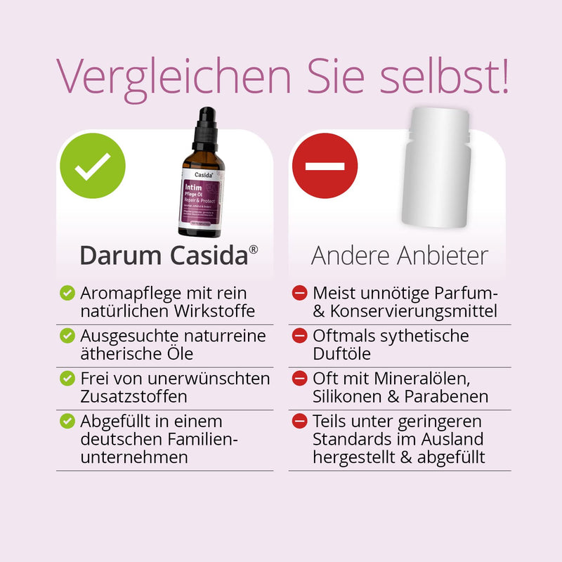 Casida Intimate Care Oil Repair & Protect ‚ Made From 100% Natural Oils ‚ Care For Vaginal Dryness, Incontinence, Vaginal Infection, Vaginal Fungus ‚ 50 Ml - NewNest Australia