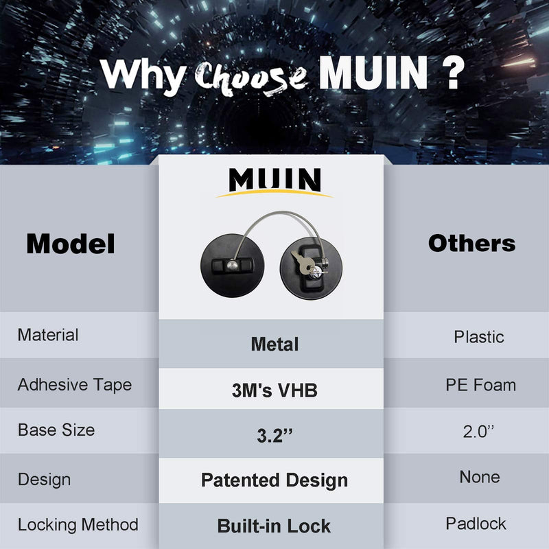 MUIN Highly Secured Refrigerator Lock with Key – Mini Refrigerator Door Lock for Children and Adults – Multi Functional Lock for Securing Fridge, Drawers and Health Products (Black) Black - NewNest Australia