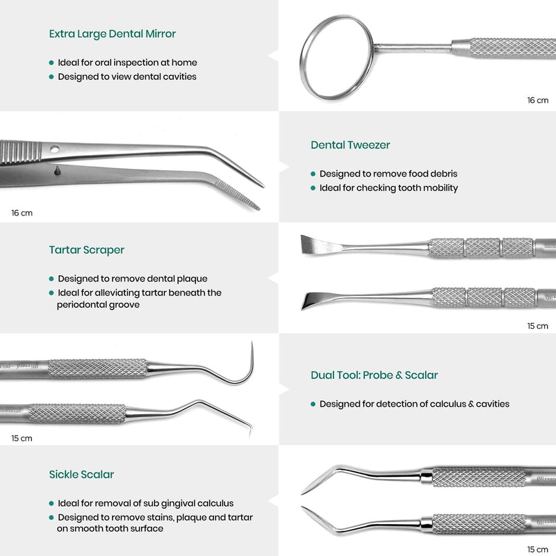 Dental Hygiene Kit by Blizzard – 5 Piece Dental Tool Set with Mirror, Dental Tweezers, Sickle Scalar, Tartar Scraper and Dual-end Probe and Scalar - German Forged Instruments - Hospital Grade 5-Pcs Kit - NewNest Australia