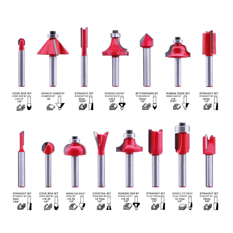 LU&MN Carbide Tipped Router Bits (15 PCS) with 1/4" Shank, Wood Milling Saw Cutter, All Purpose (Woodworking Tools for Home Improvement and DIY) 15PCS-R - NewNest Australia