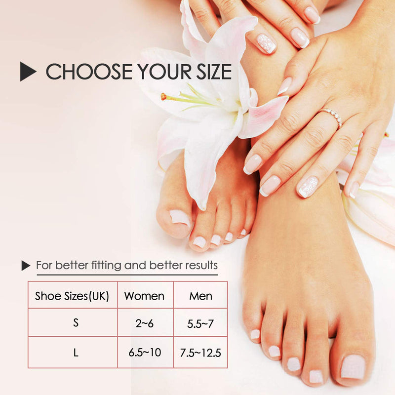 Metatarsal Pads Ball of Foot Cushions Kit - 8pcs- Metatarsal Gel Sleeves & Silicone Ball of Foot Pads - Great for Metatarsalgia, Bunion, Mortons Neuroma & Forefoot Pain Relief (Small) S (Pack of 8) - NewNest Australia