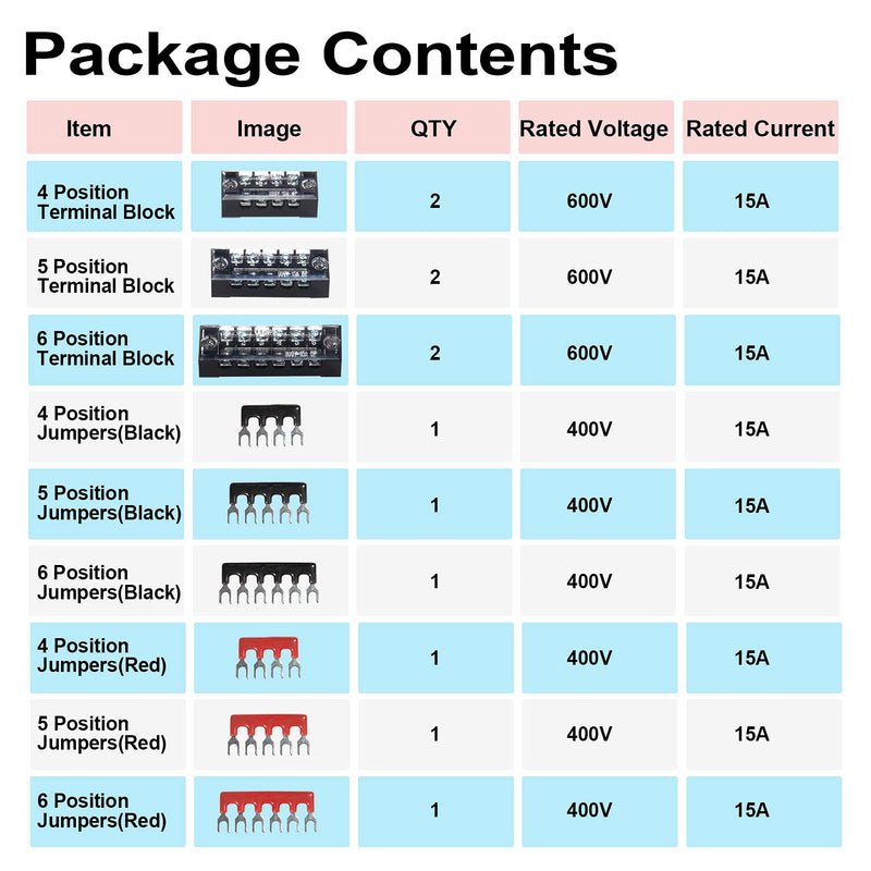 6 Sets Terminal Blocks, 4/5/6 Positions 600V 15A Dual Row Wire Screw Terminal Strip Block with Cover + 400V 15A Pre-Insulated Bus Bar Terminals Barrier Strips Jumpers (Black & Red) by MILAPEAK 15A 4/5/6P+Jumpers - NewNest Australia