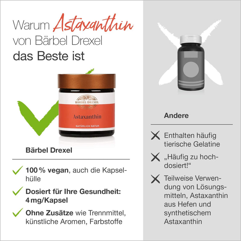 BÄRBEL DREXEL® Astaxanthin 4mg High dosage from the Haematococcus Pluvialis micro-algae, softgel capsules (40 pieces) 100% vegan made in Germany, immune system antioxidants vitamin E capsules - NewNest Australia