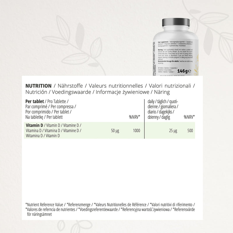 CYB vitamin D3 2000 IU, 50 μg D3, vegetarian, 1 x 365 tablets - NewNest Australia